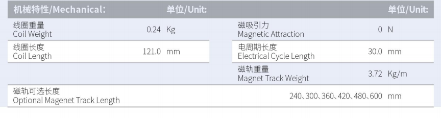 ILM2-L121S-TP-3.0產(chǎn)品型號.png