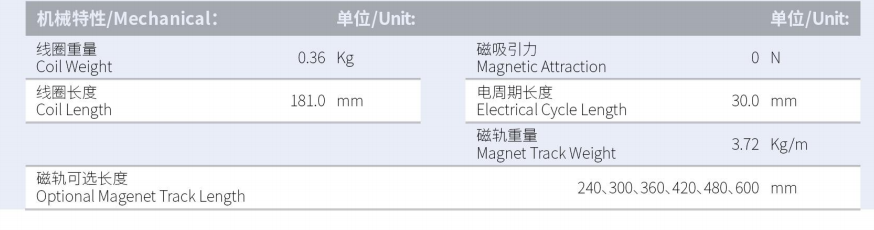 ILM2-L181S-TP-3.0產(chǎn)品型號(hào).png