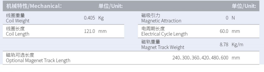 ILM3-L121S-TP-3.0產(chǎn)品型號(hào).png