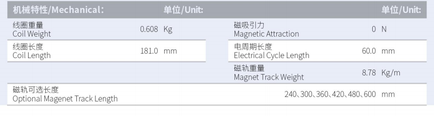 ILM3-L181S-TP-3.0產(chǎn)品型號(hào).png