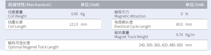 ILM4-L121S-TP-3.0產(chǎn)品型號.png