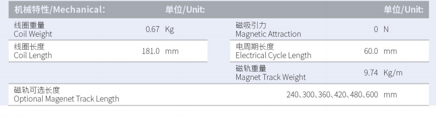 ILM4-L181S-TP-3.0產(chǎn)品型號.png