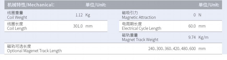 ILM4-L301S-TP-3.0產(chǎn)品型號(hào).png