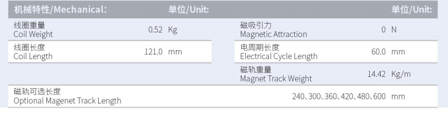 ILM5-L121S-TP-3.0產(chǎn)品型號.png