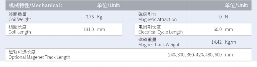 ILM5-L181S-TP-3.0產(chǎn)品型號.png