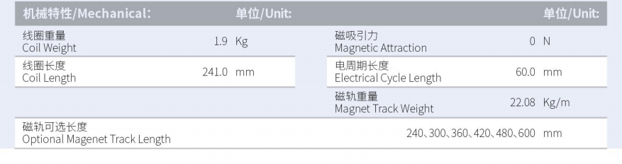 ILM6-L241S-TP-3.0產(chǎn)品型號(hào).png