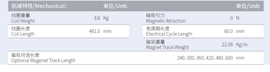 ILM6-L481S-TP-3.0產(chǎn)品型號.png