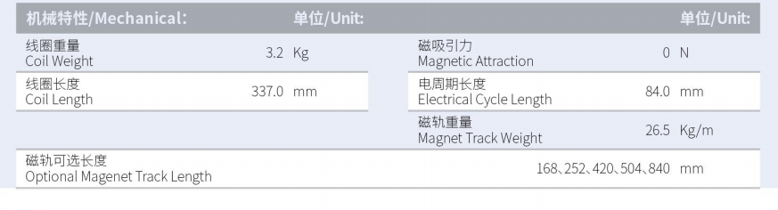 ILM7-L337S-TP-3.0產(chǎn)品型號.png