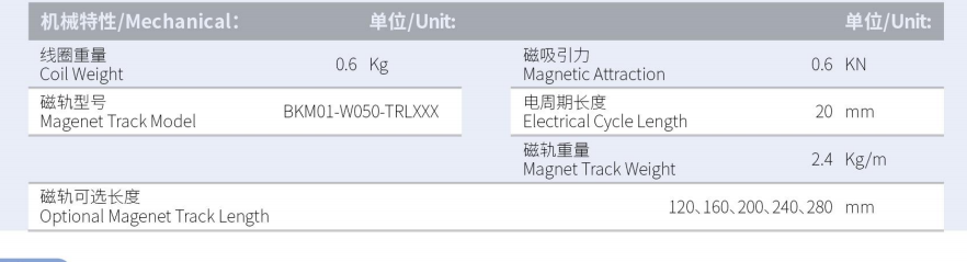 BKM01-W050-C1-TP-3.0產(chǎn)品型號(hào).png