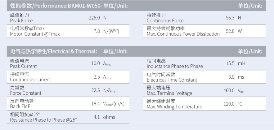 BKM01-W050-C1-TP-3.0性能參數(shù).png