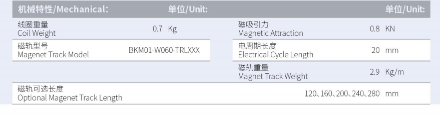 BKM01-W060-C1-TP-3.0產(chǎn)品型號.png