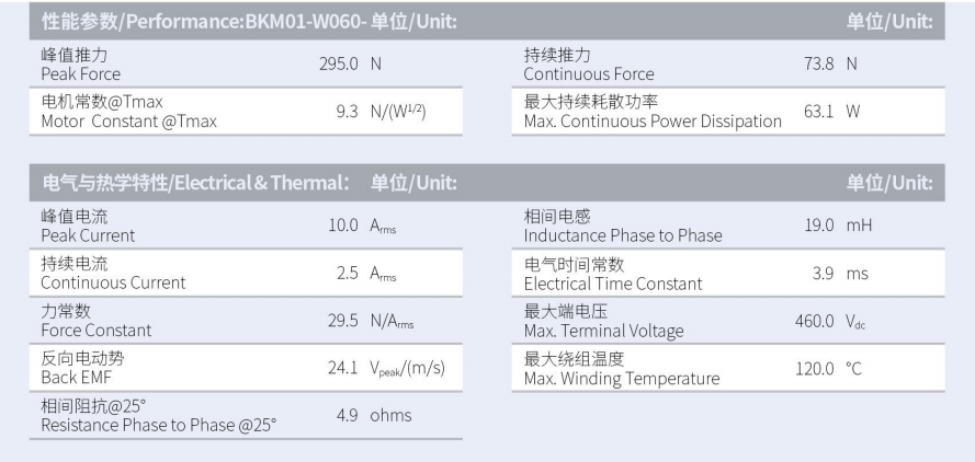 BKM01-W060-C1-TP-3.0性能參數(shù).png