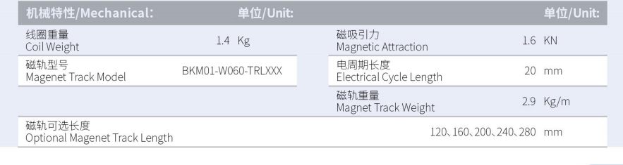 BKM02-W060-C1C2-TP-3.0產(chǎn)品型號(hào).png