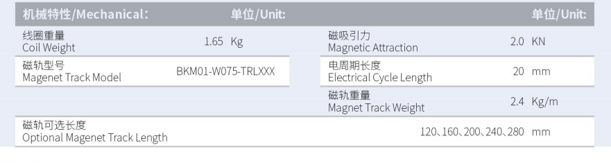 BKM02-W075-C1C2-TP-3.0產(chǎn)品型號.png