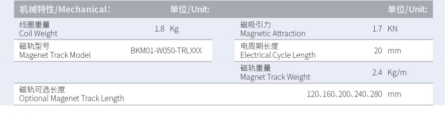 BKM03-W050-C1C2-TP-3.0產(chǎn)品型號(hào).png