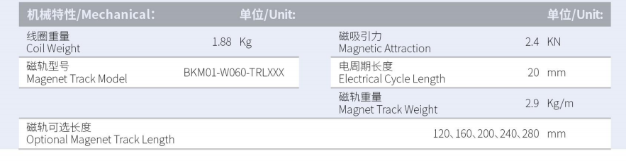 BKM03-W060-C1C2-TP-3.0產(chǎn)品型號.png