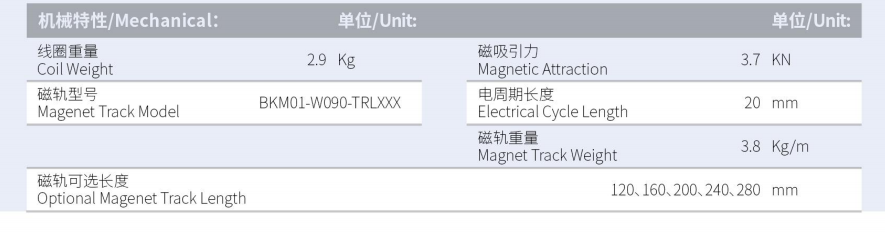 BKM03-W090-C1C2-TP-3.0產(chǎn)品型號(hào).png