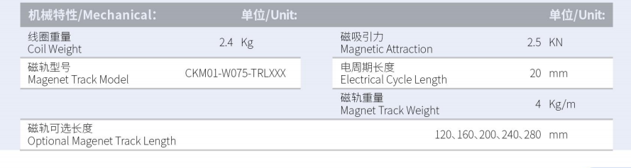 CKM02-W075-C1C2-TP-3.0產(chǎn)品型號(hào).png