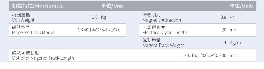 CKM03-W075-C1C2-TP-3.0產(chǎn)品型號.png