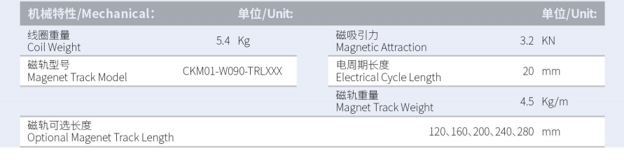 CKM03-W090-C1C2-TP-3.0產(chǎn)品型號(hào).png