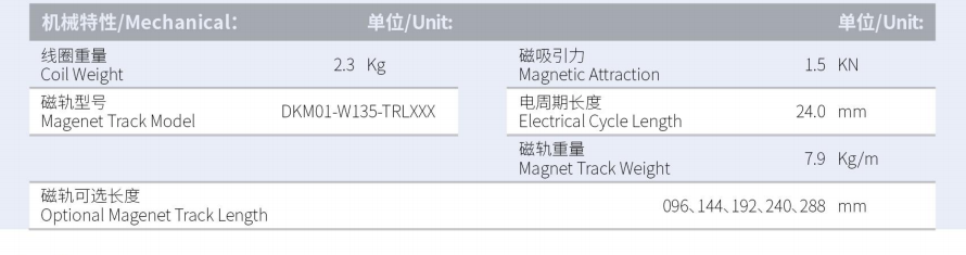 DKMA01-W135-A1-TP-3.0產(chǎn)品型號(hào).png