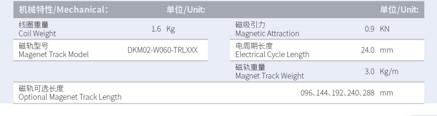 DKMA02-W060-A1-TP-3.0產(chǎn)品型號.png