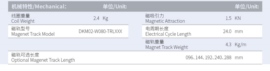 DKMA02-W080-A1-TP-3.0產(chǎn)品型號.png