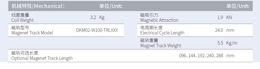 DKMA02-W100-A1-TP-3.0產(chǎn)品型號(hào).png