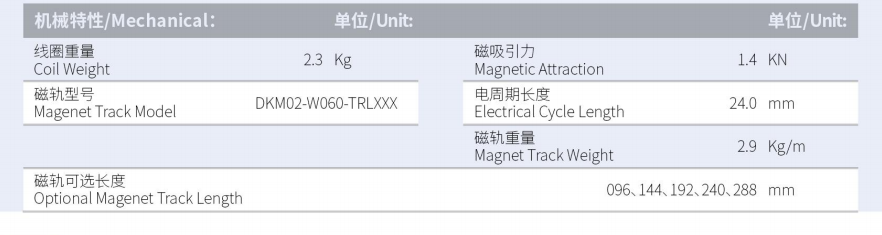 DKMA03-W060-A1-TP-3.0產(chǎn)品型號.png