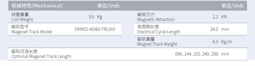 DKMA03-W080-A1-TP-3.0產(chǎn)品型號.png