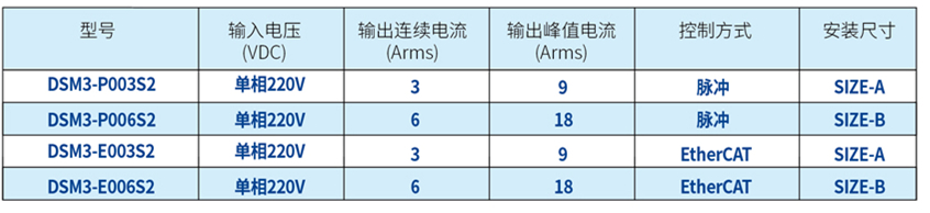 DSM3-1_副本、、8.jpg