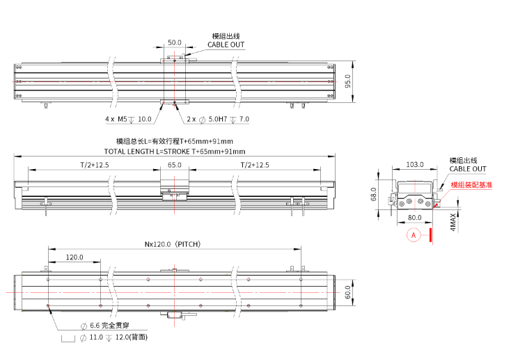 iU80-B65 直線電機