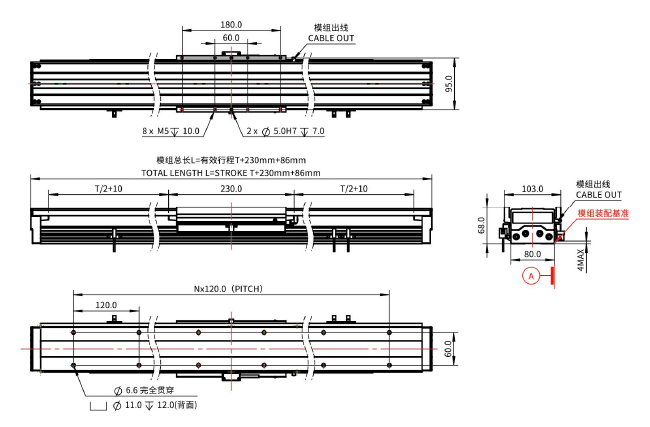 iU80-B200 直線電機(jī)